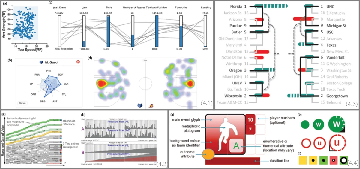 mk体育欧冠淘汰赛数据分析