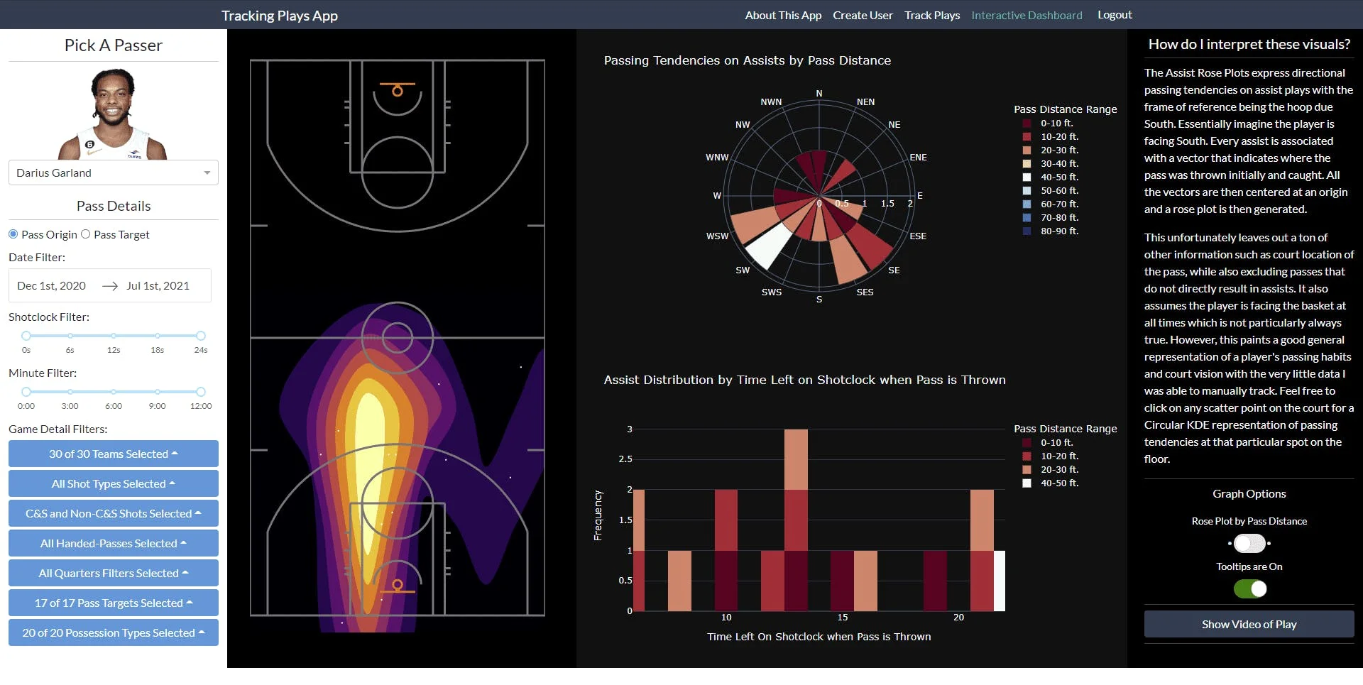mk体育综合赛事数据分析仪表盘