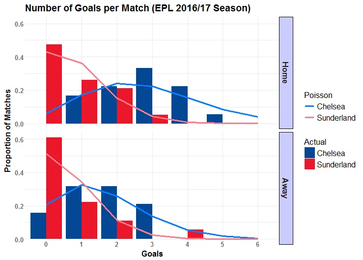 mk体育用户赵磊的足球预测成功案例